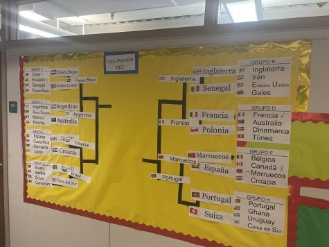 Upper School Head Joshua Neudel photographed a bracket made by the Spanish Department before the Knockout stage. Photo courtesy of Neudel.