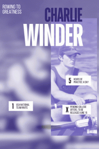 Chasing the Current: Charlie Winder’s Race to the Top