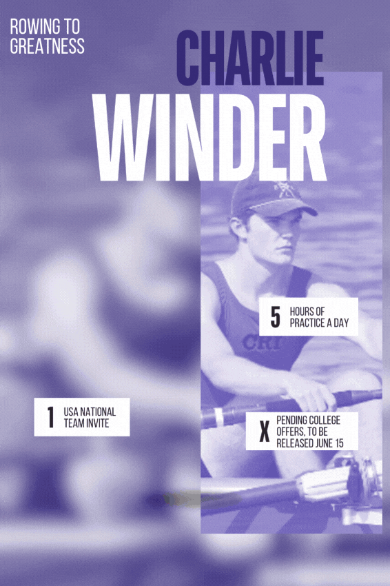 Chasing the Current: Charlie Winder’s Race to the Top