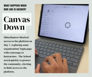 Photo illustration: Canvas is back up and running after a worldwide cyberattack.